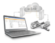 Weidmuller Industrial Ethernet Cloud Services